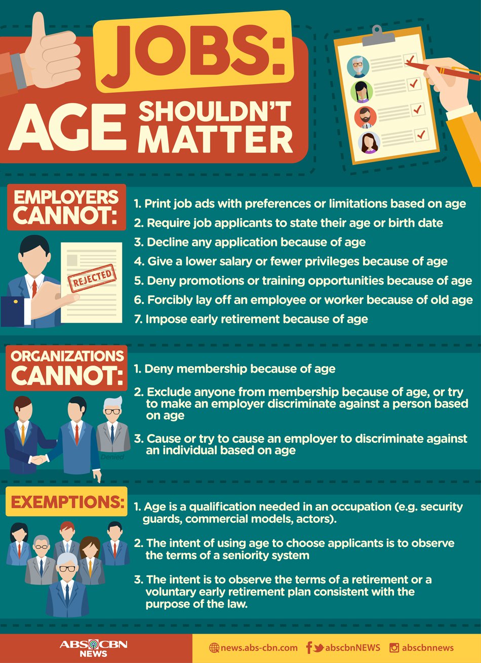 Made job. Age discrimination statistics. Age discrimination dating. Occupational discrimination. Age discrimination in uk Cases.