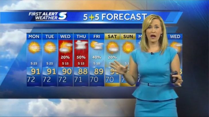 behind the scenes of weather channels